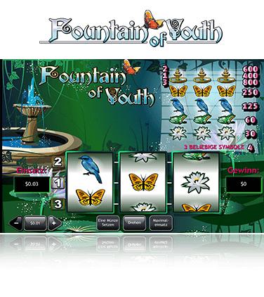 Fountain of Youth Spiel